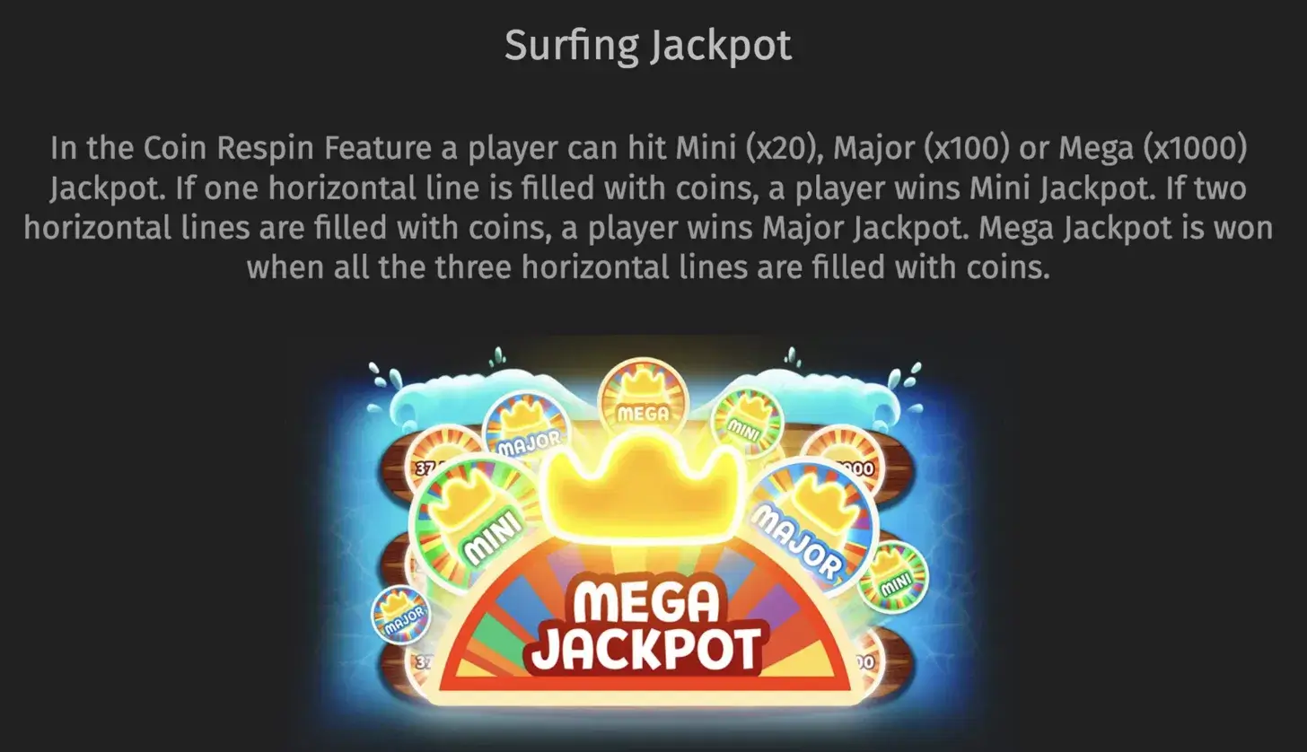 Aloha King Elvis Surfing Jackpot wheel — Mega Jackpot crown glowing in the centre