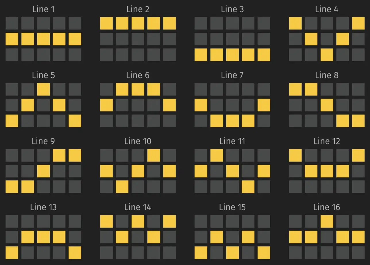 Aloha King Elvis winning lines diagram Lines 1–16